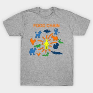 The Food Chain T-Shirt